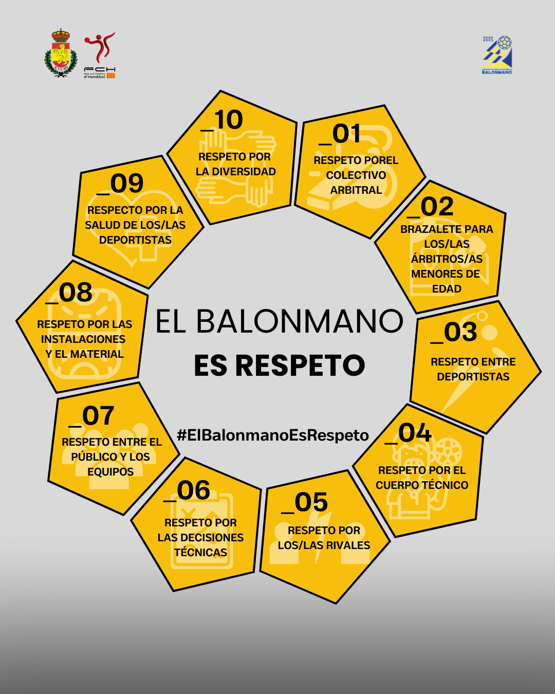 Nueva campaña «El balonmano es respeto»